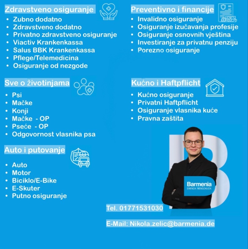 Nikola Zelic Barmenia Osiguranje