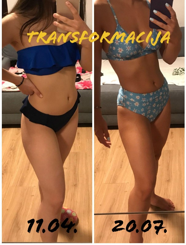 Online Fitness Training