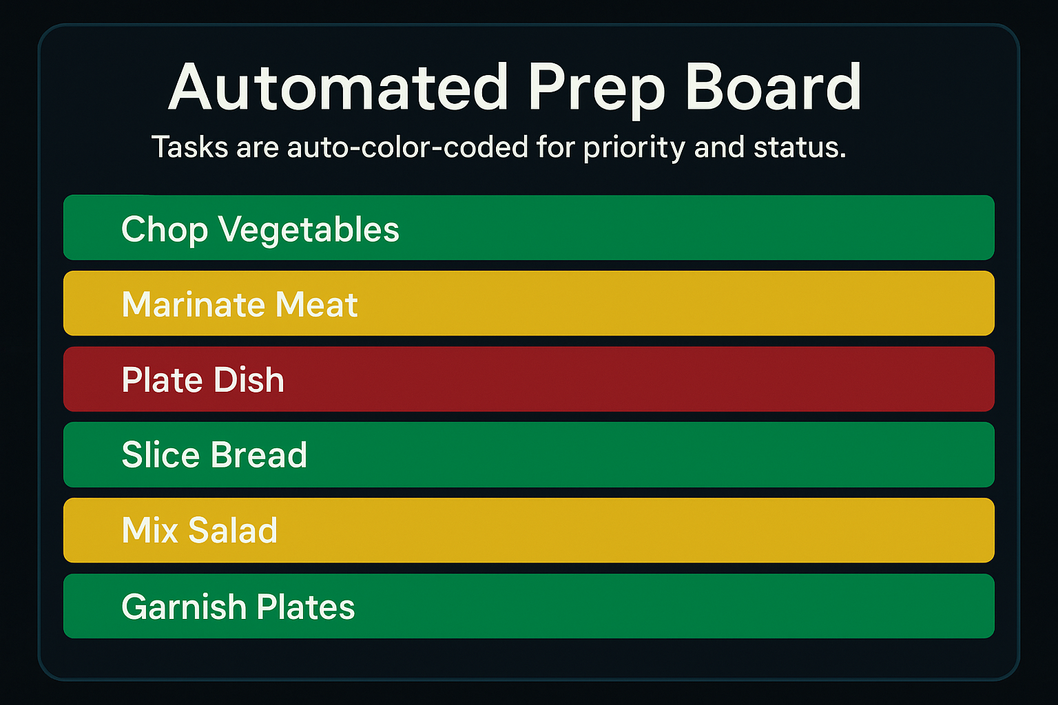 Automated Prep Board