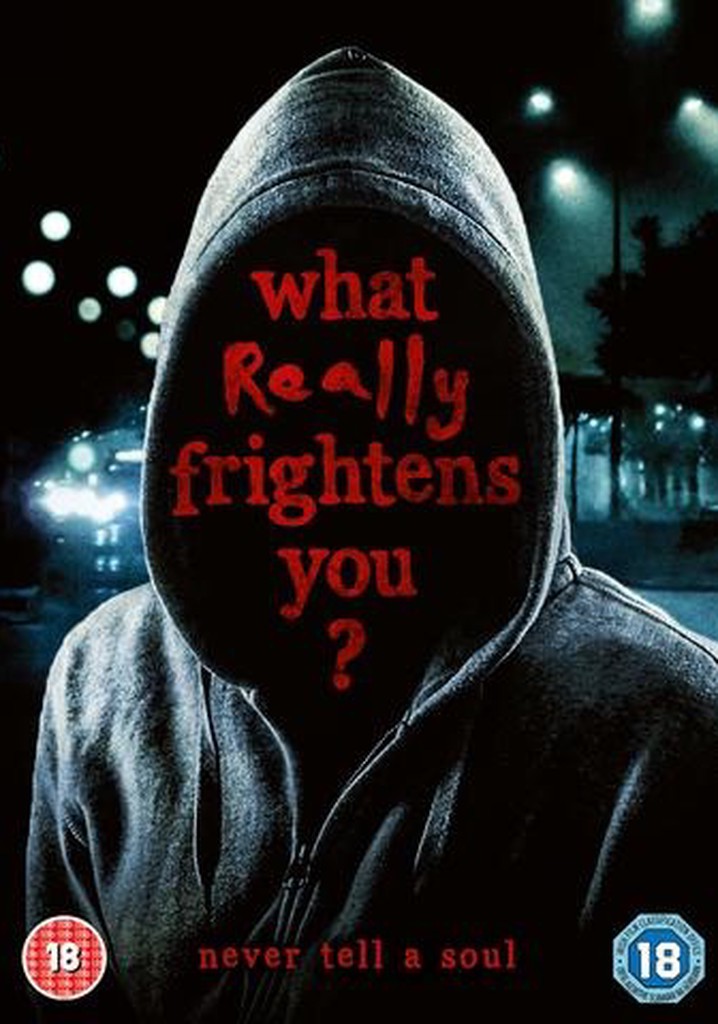 What Really Frightens You? poster