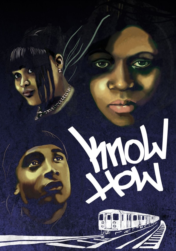 Know How poster