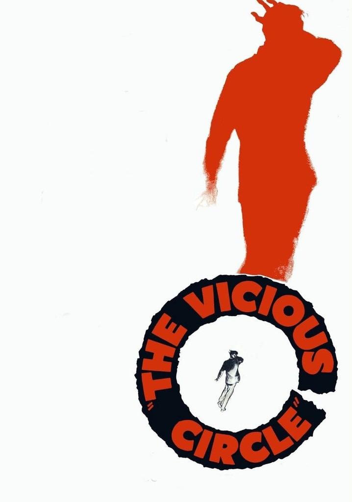 The Vicious Circle poster