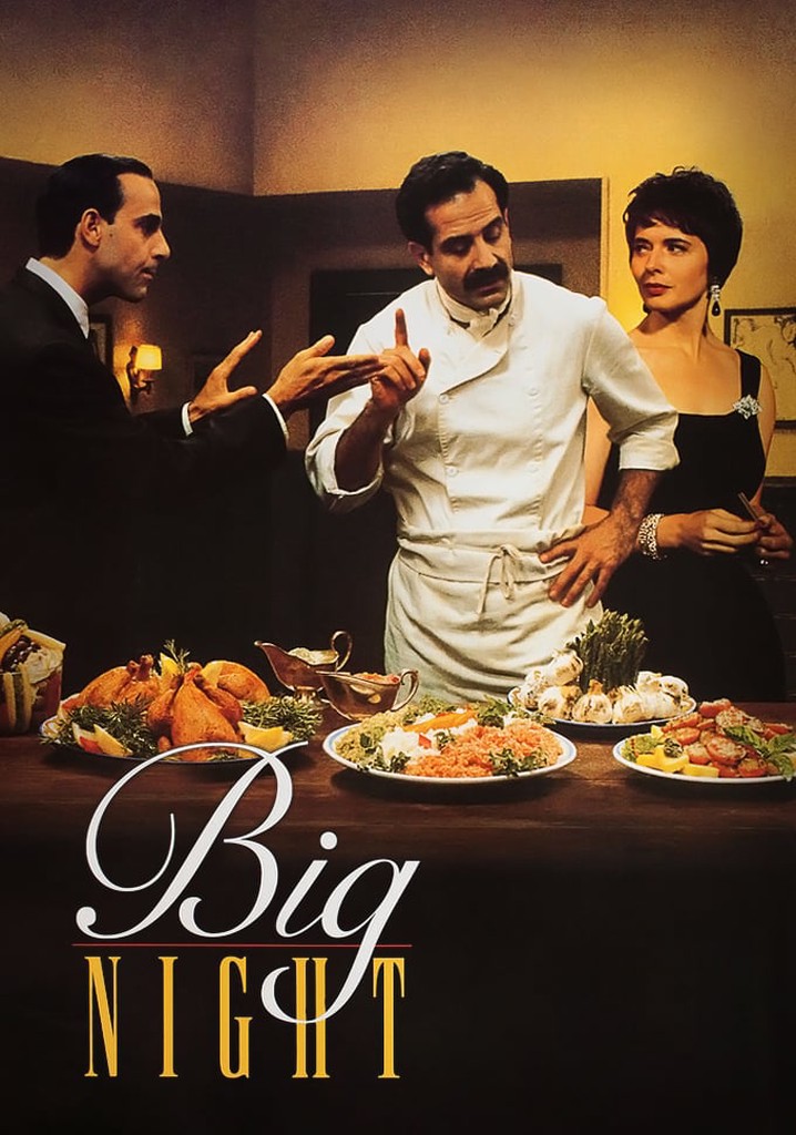 Big Night poster