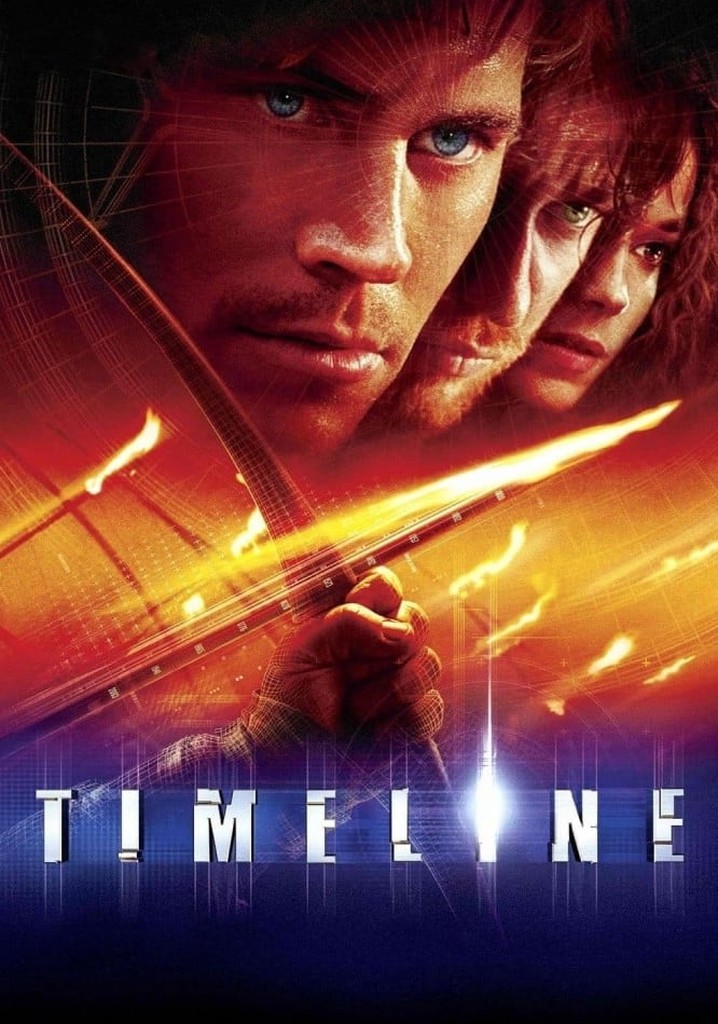 Timeline poster