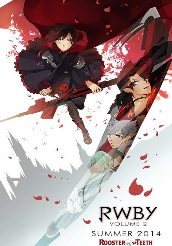 RWBY: Volume 2 poster
