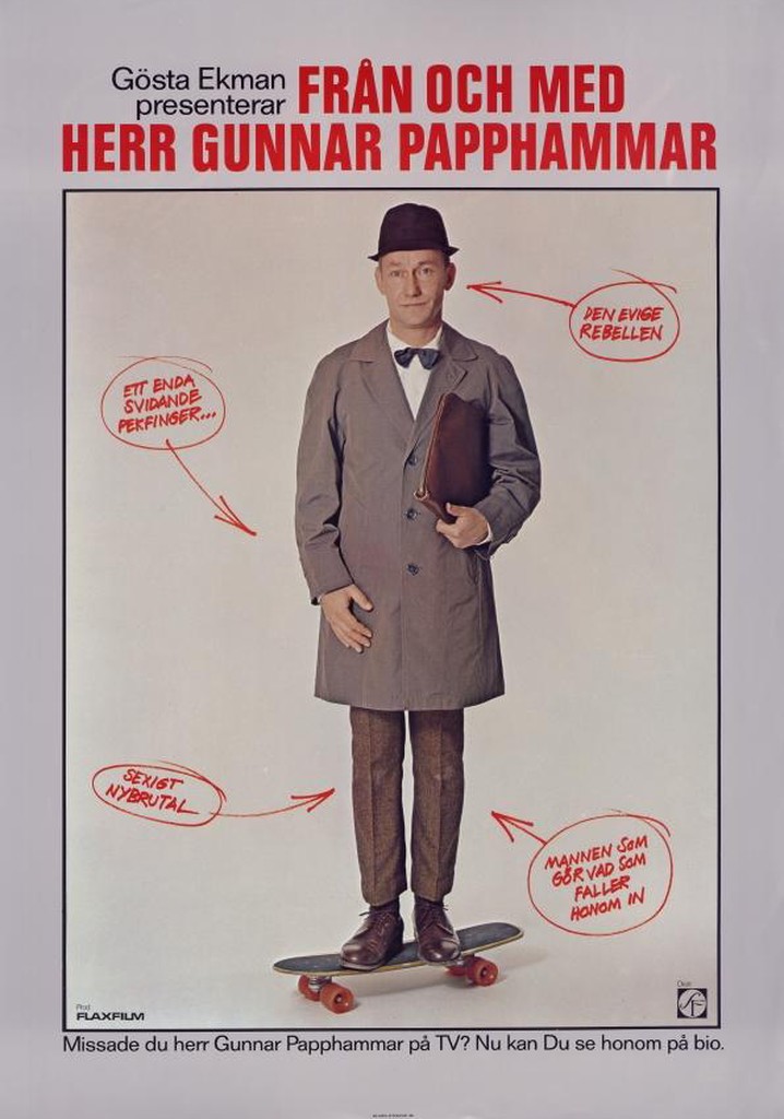 From Mr. Gunnar Papphammar poster