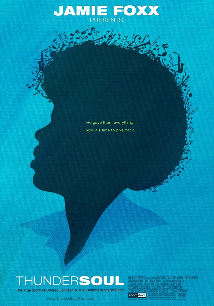 Thunder Soul poster
