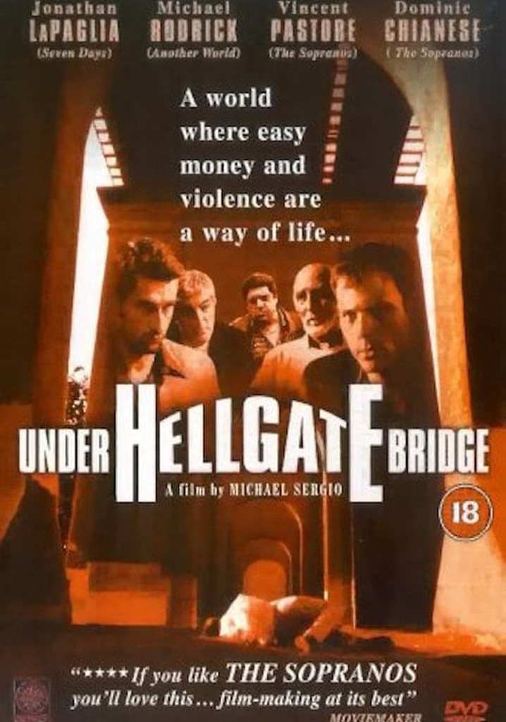 Under Hellgate Bridge poster