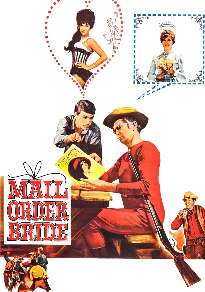 Mail Order Bride poster