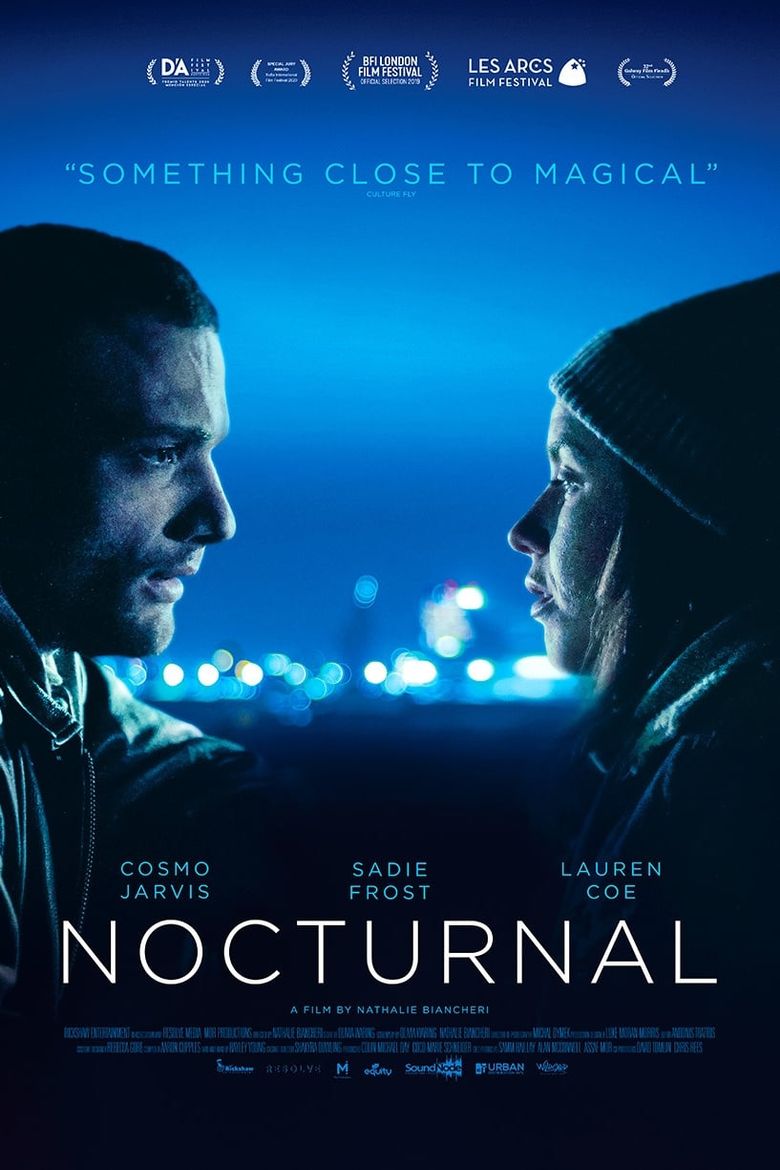 Nocturnal poster