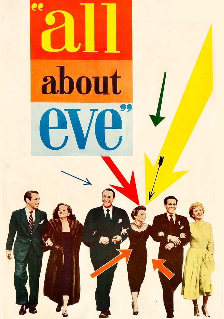 All About Eve poster