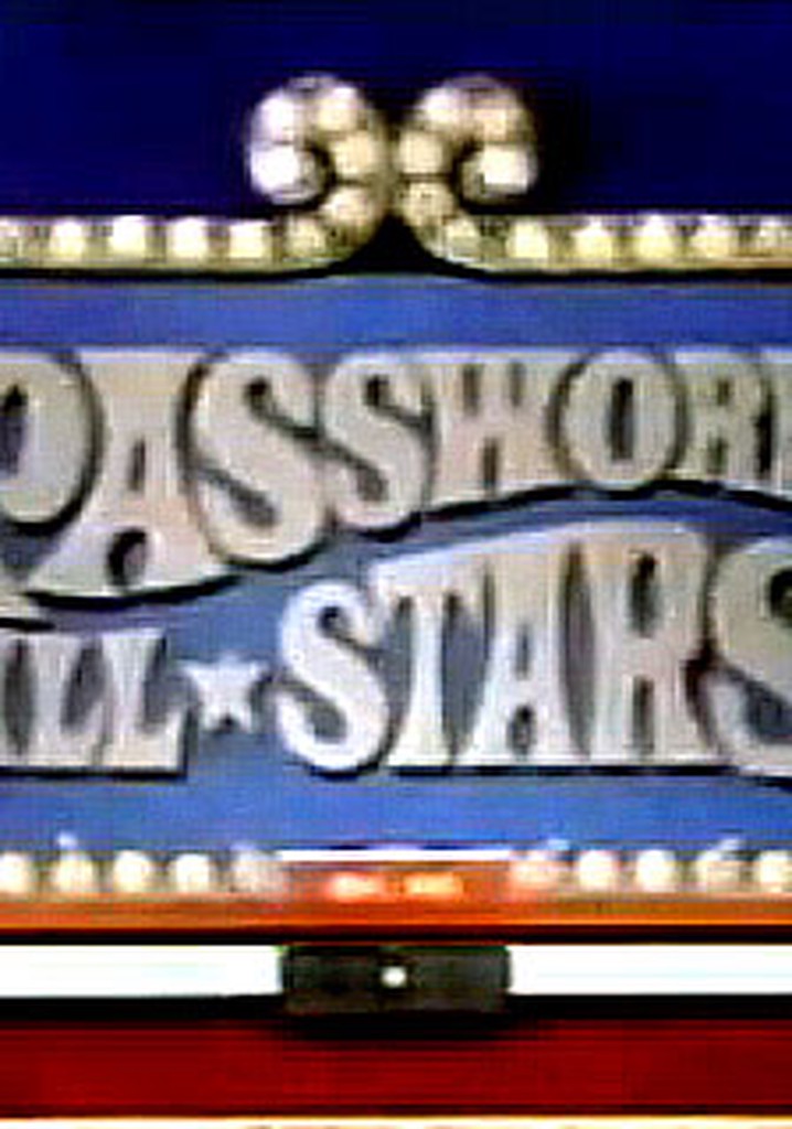 Password poster