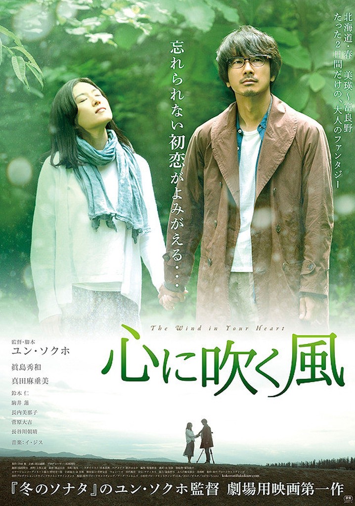The Wind in Your Heart poster