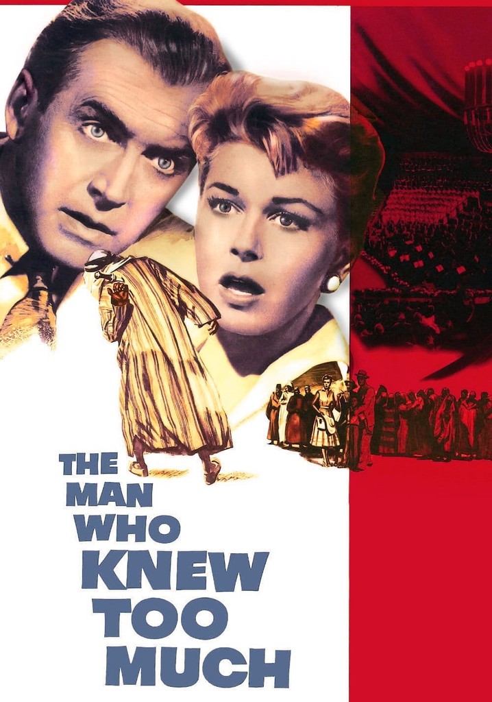 The Man Who Knew Too Much poster