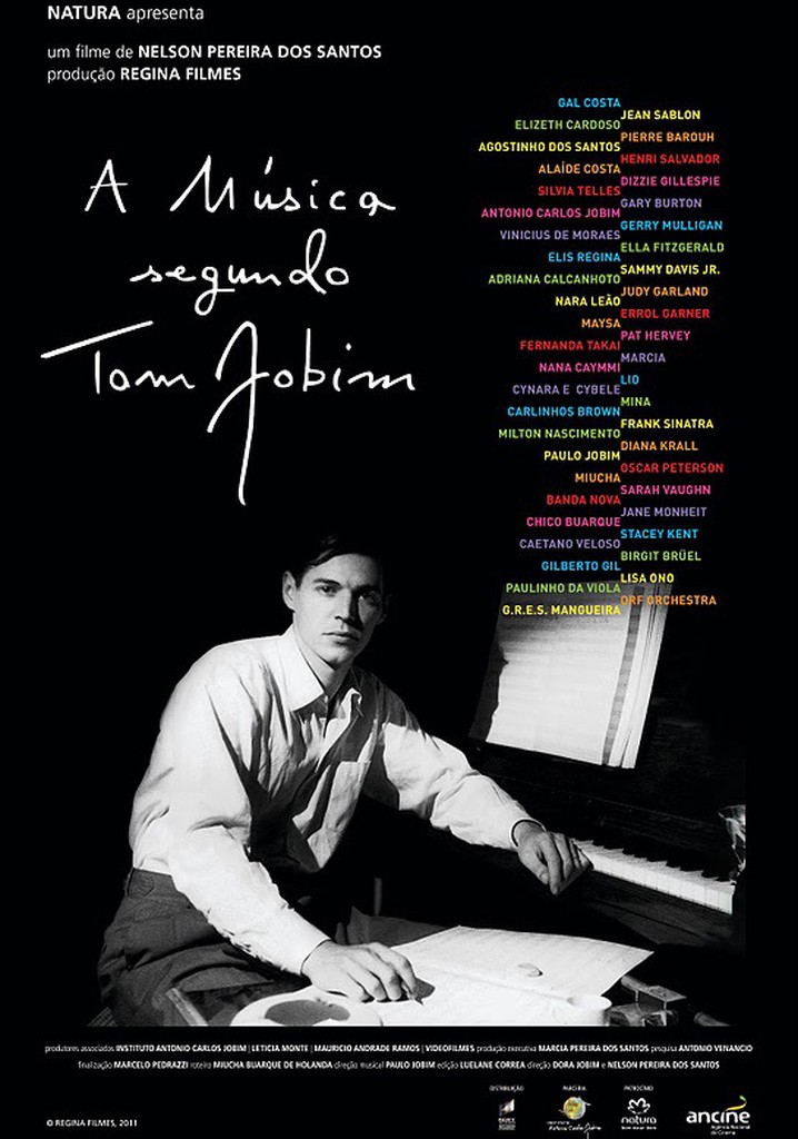 Music According to Tom Jobim poster