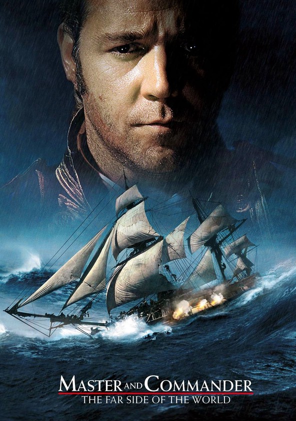 Master and Commander: The Far Side of the World poster