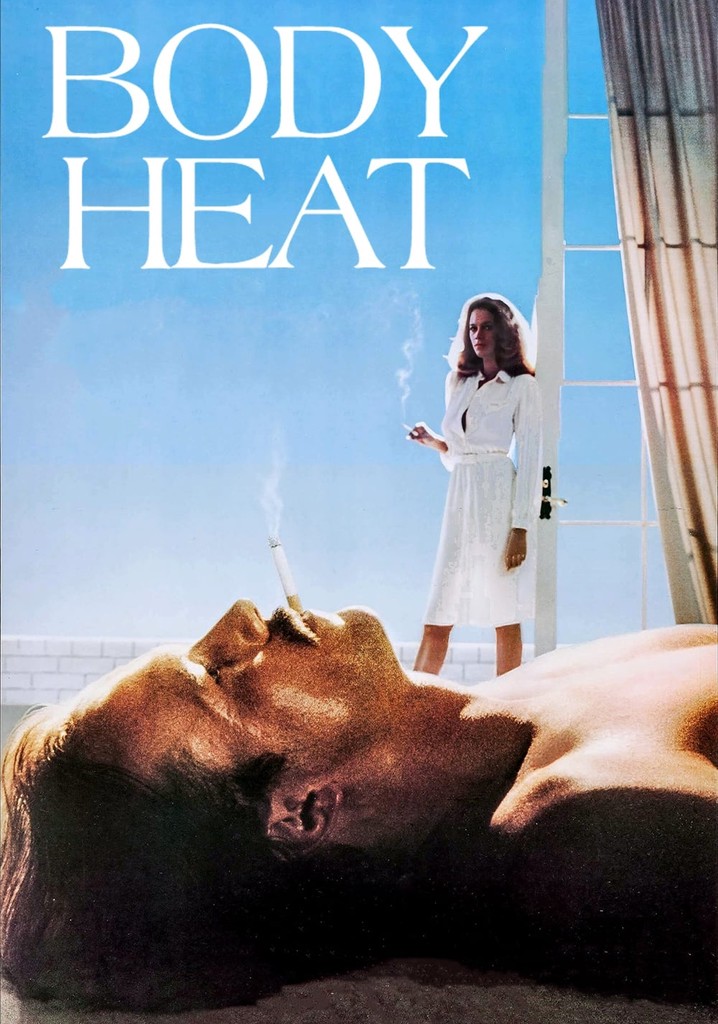 Body Heat poster