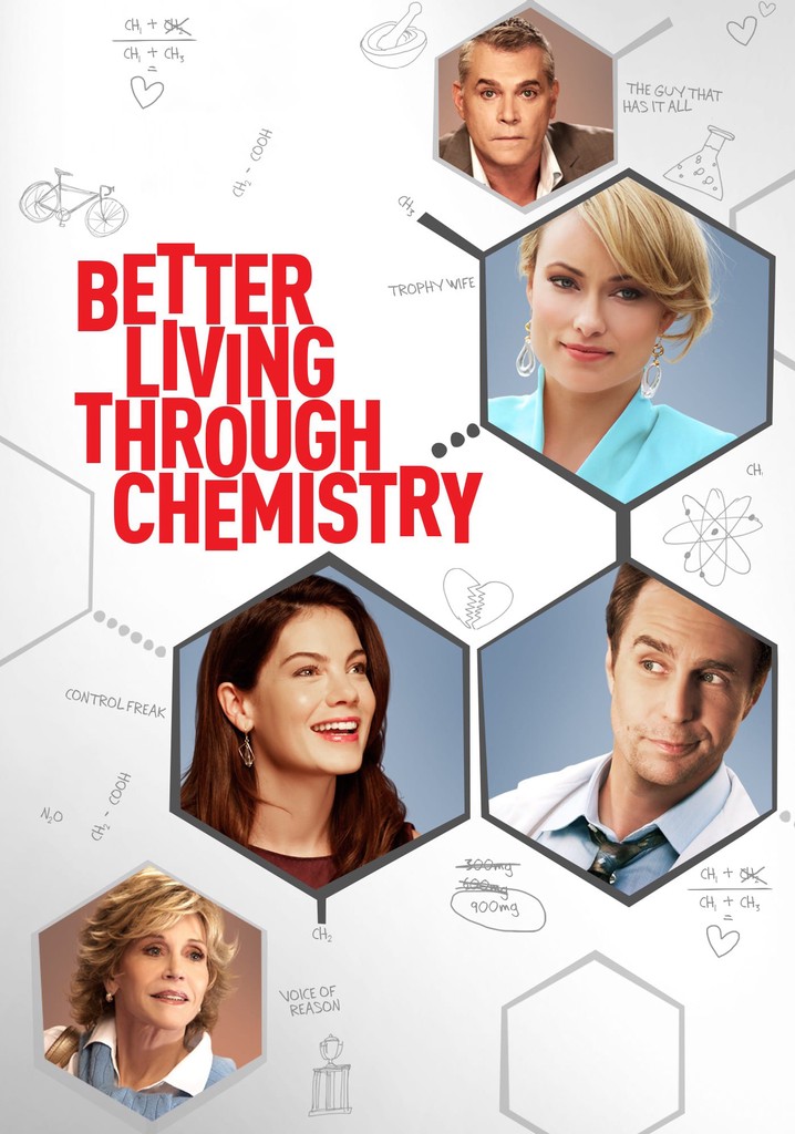 Better Living Through Chemistry poster