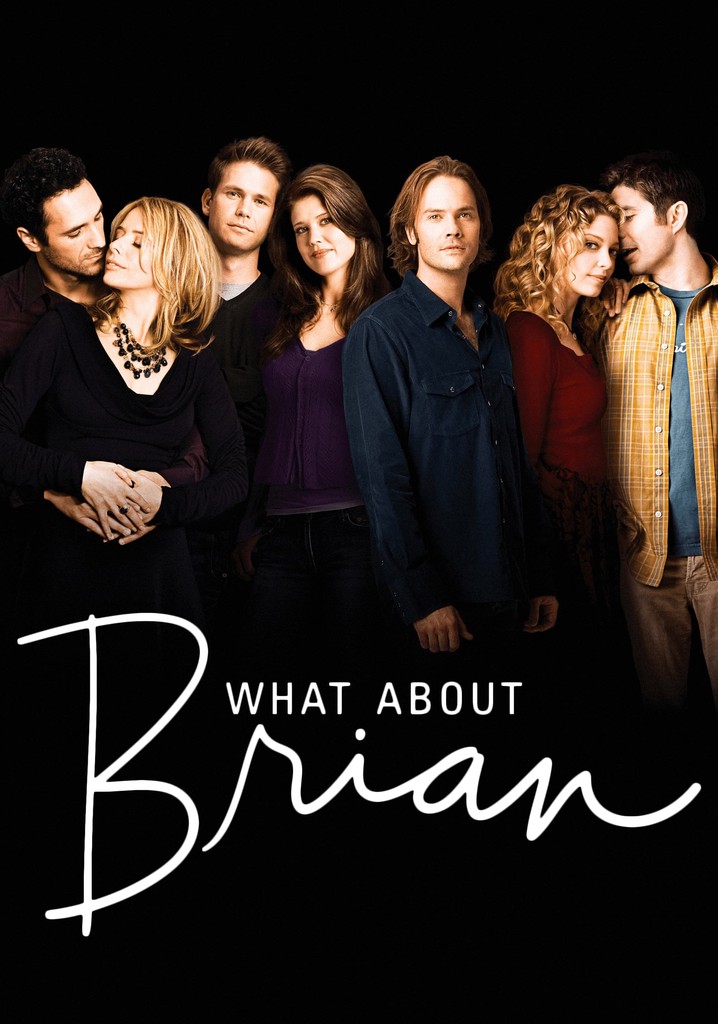 What About Brian poster