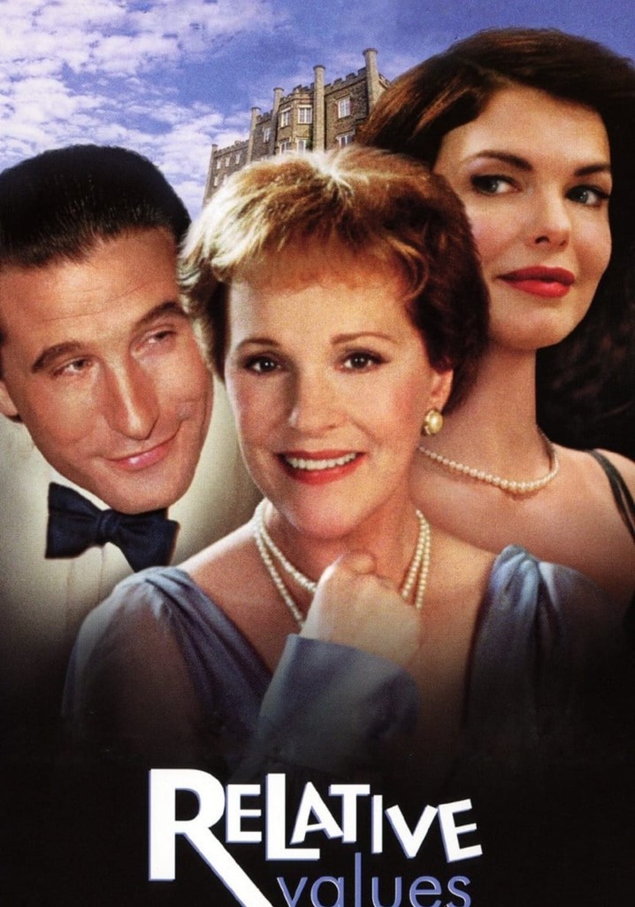 Relative Values poster