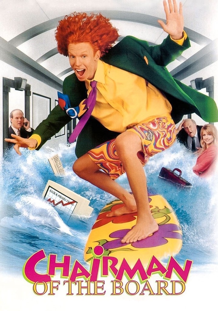 Chairman of the Board poster