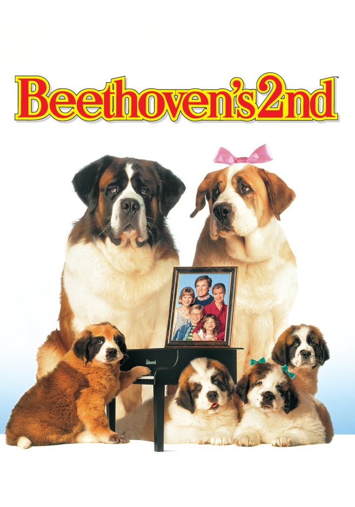 Beethoven's 2nd poster