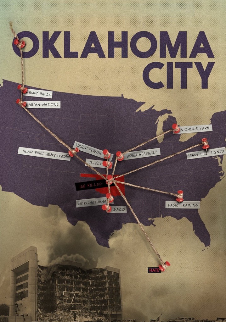 Oklahoma City poster