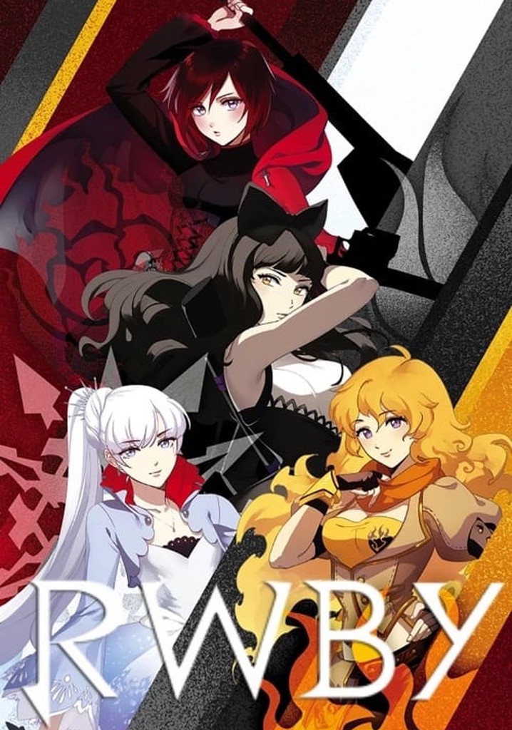 RWBY poster