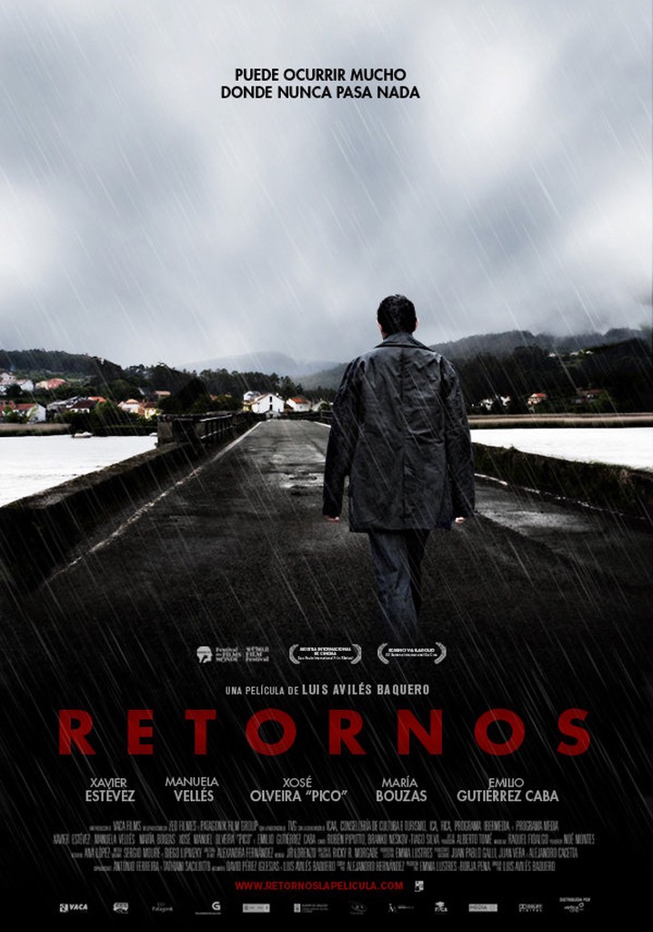Retornos poster