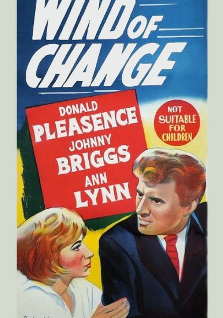 The Wind of Change poster