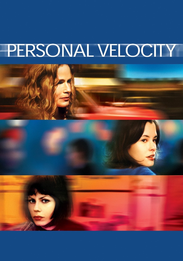 Personal Velocity poster