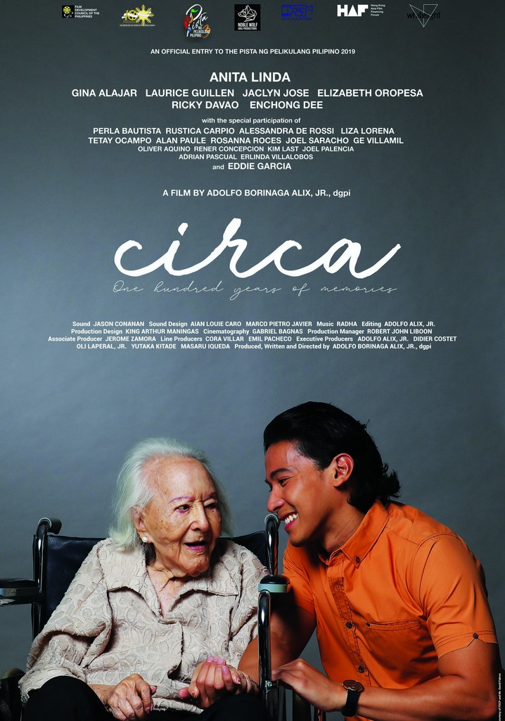 Circa poster