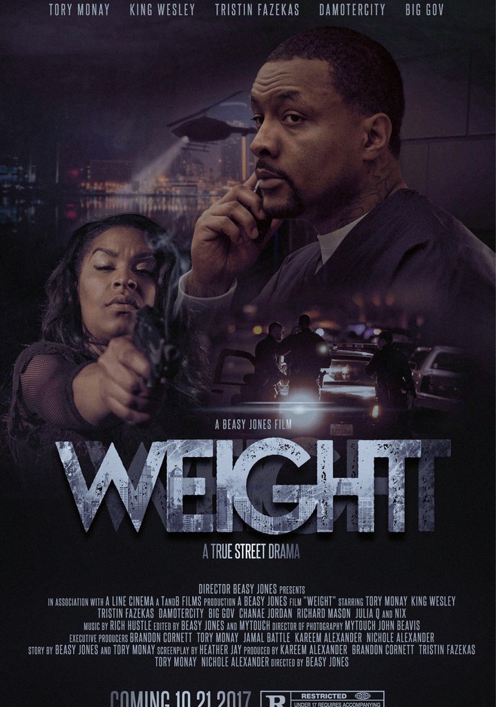 Weight poster