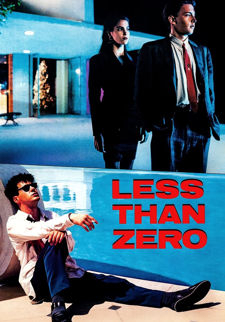 Less Than Zero poster