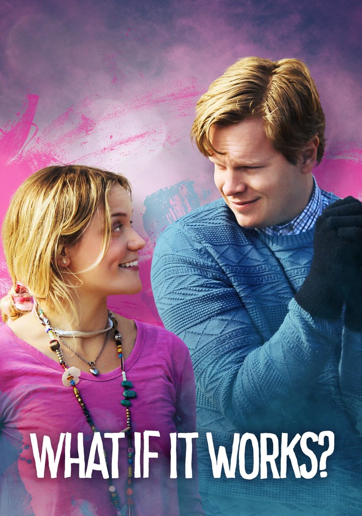 What if it Works? poster