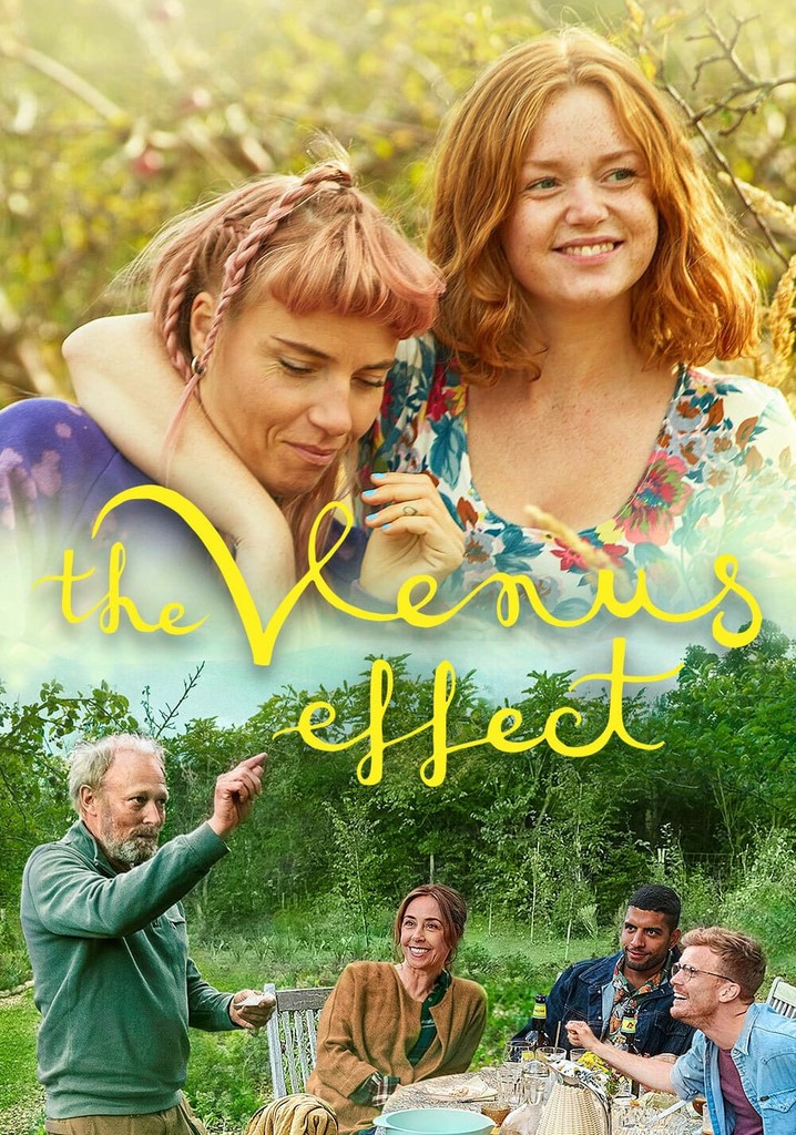 The Venus Effect poster