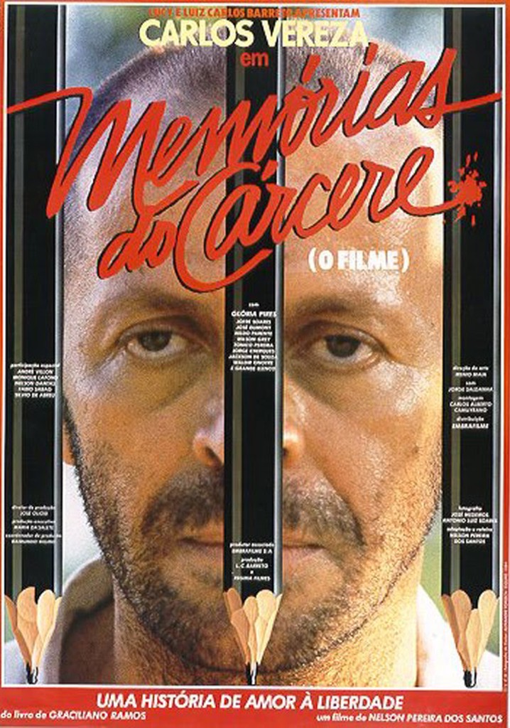 Memories of Prison poster