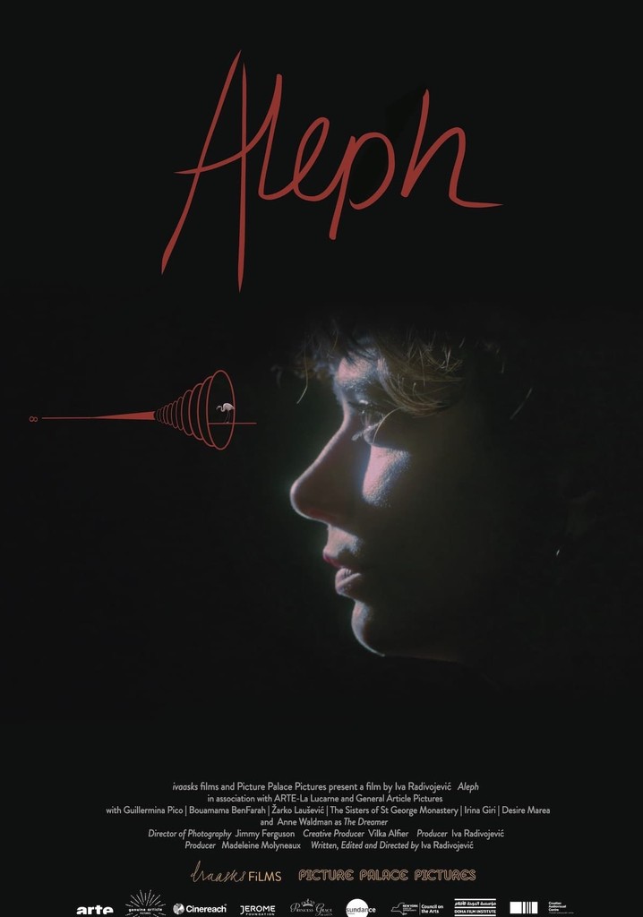 Aleph poster