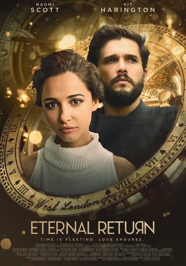 Eternal Return poster
