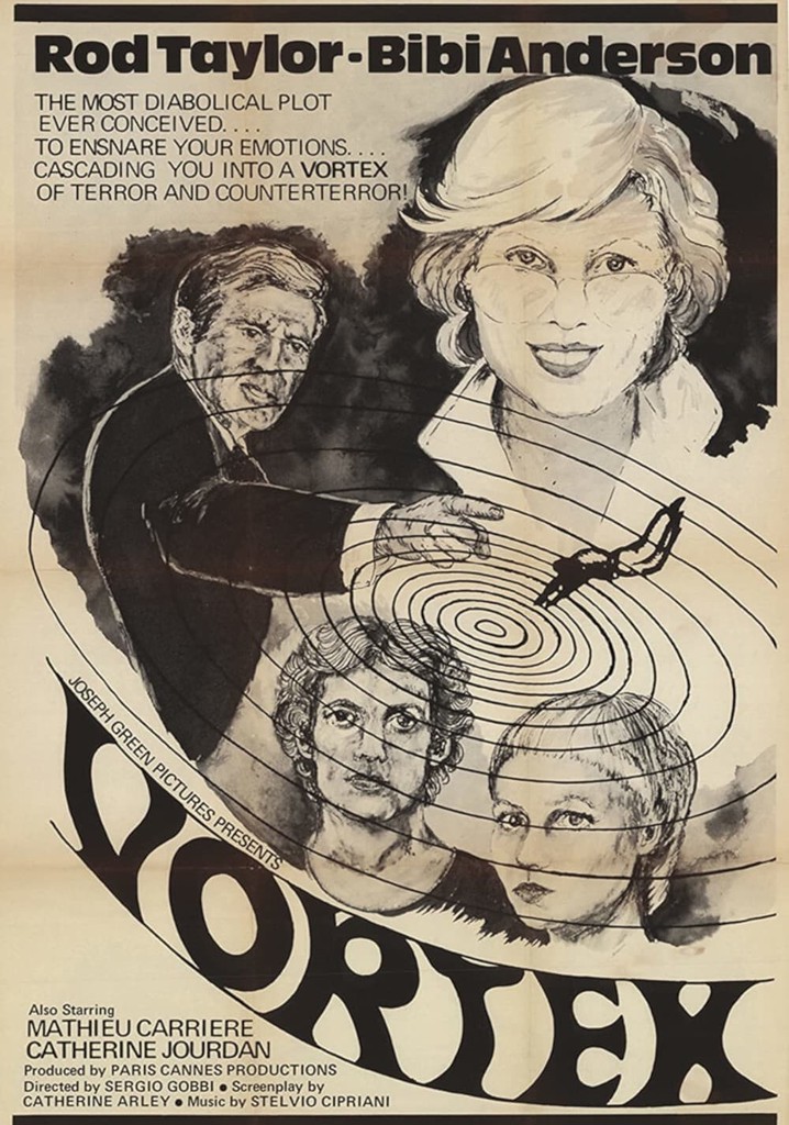 Vortex poster