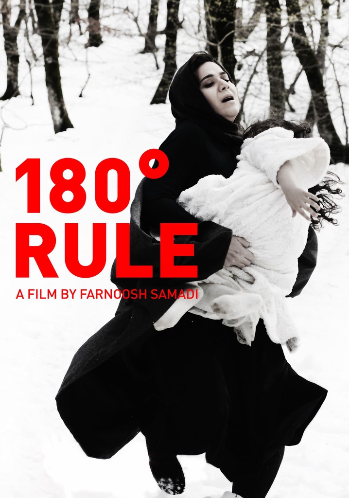 180 Degree Rule poster