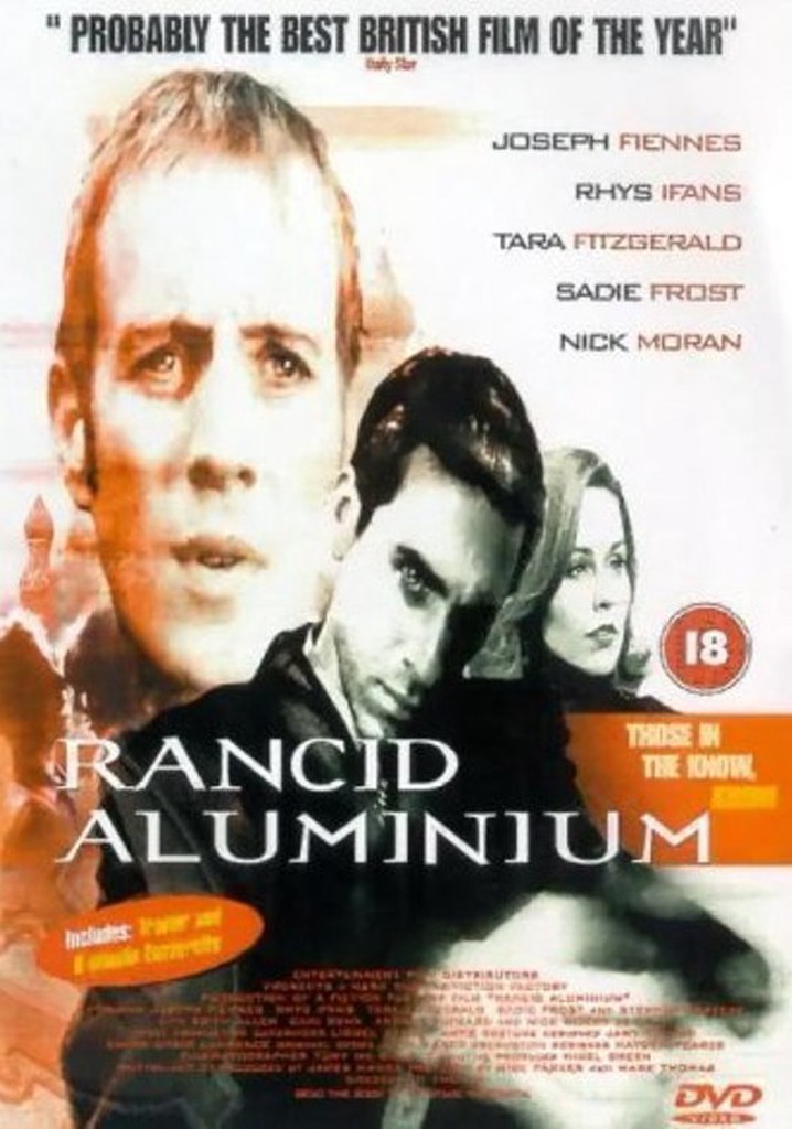 Rancid Aluminium poster