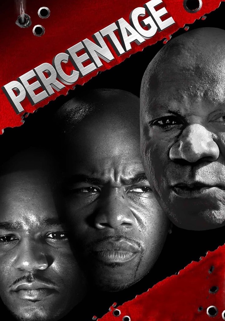 Percentage poster
