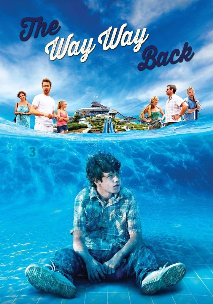The Way Way Back poster