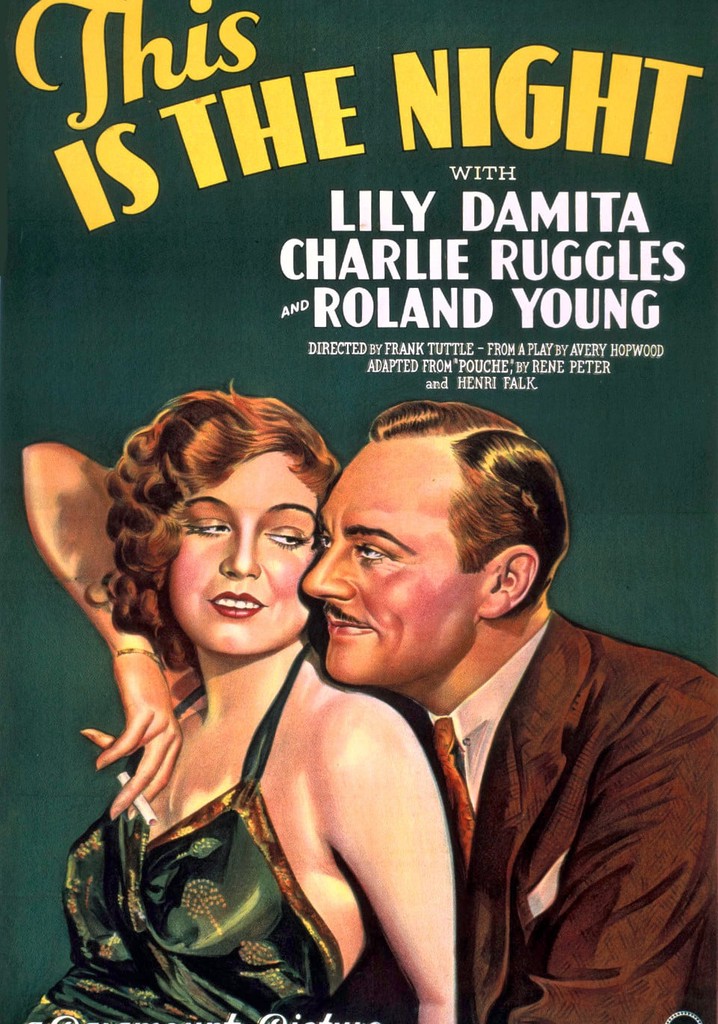 This Is the Night poster