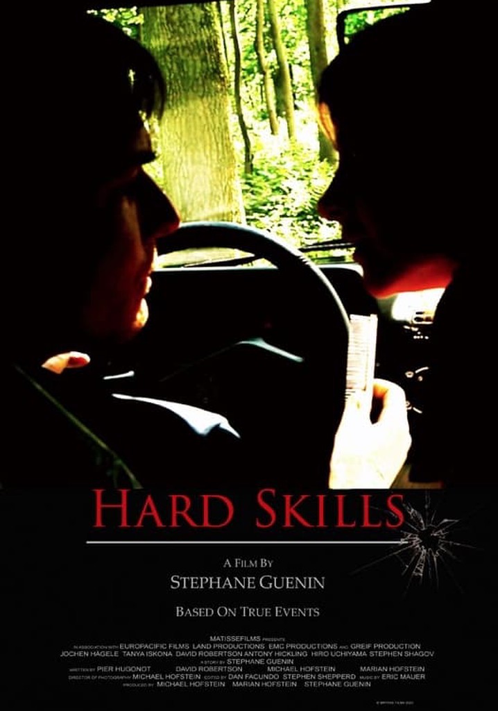 Hard Skills poster
