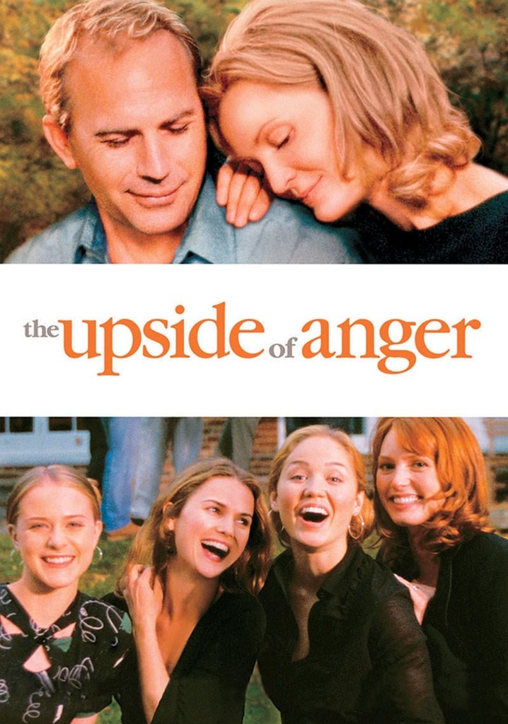 The Upside of Anger poster