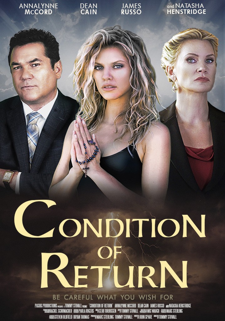 Condition of Return poster