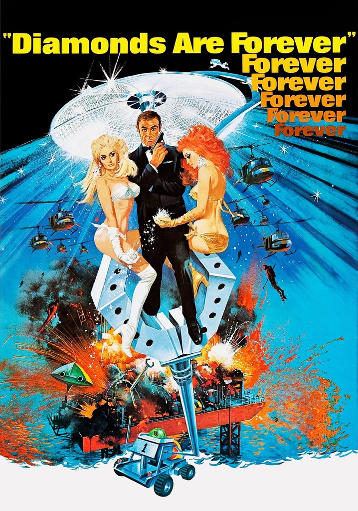 Diamonds Are Forever poster