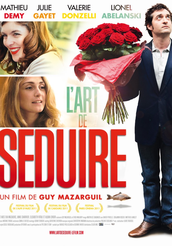 The Art of Seduction poster